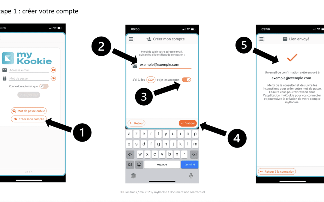 Création de compte – Conseil : Cochez connexion automatique