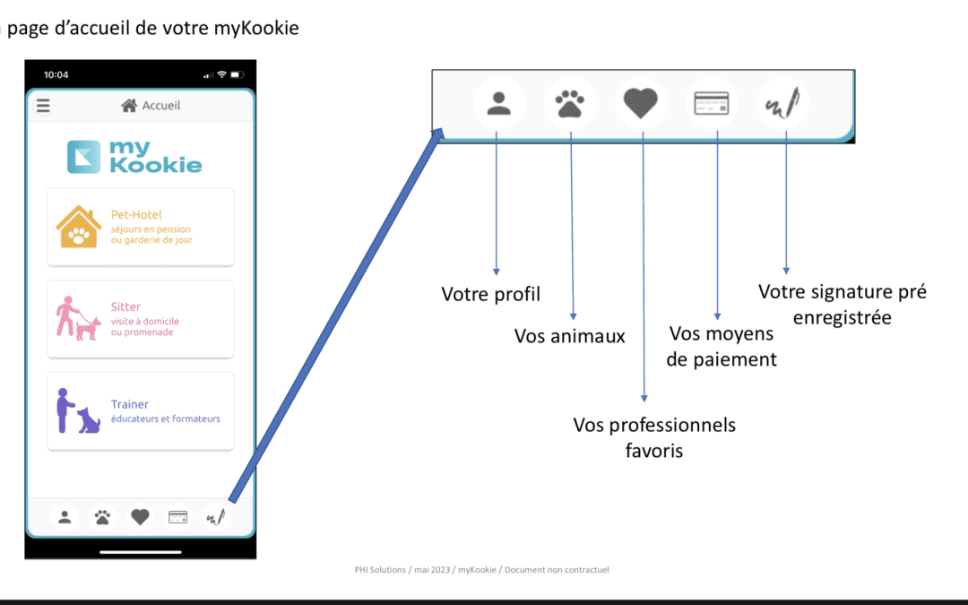 Familiarisez vous avec la page d&rsquo;accueil